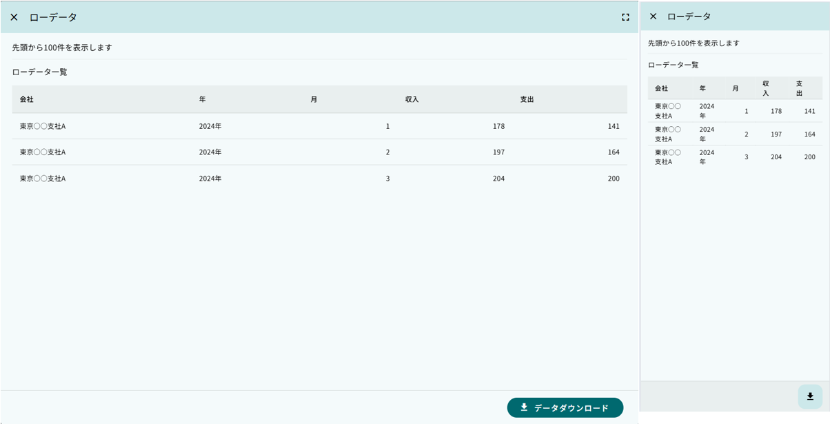 aggregation rawdata