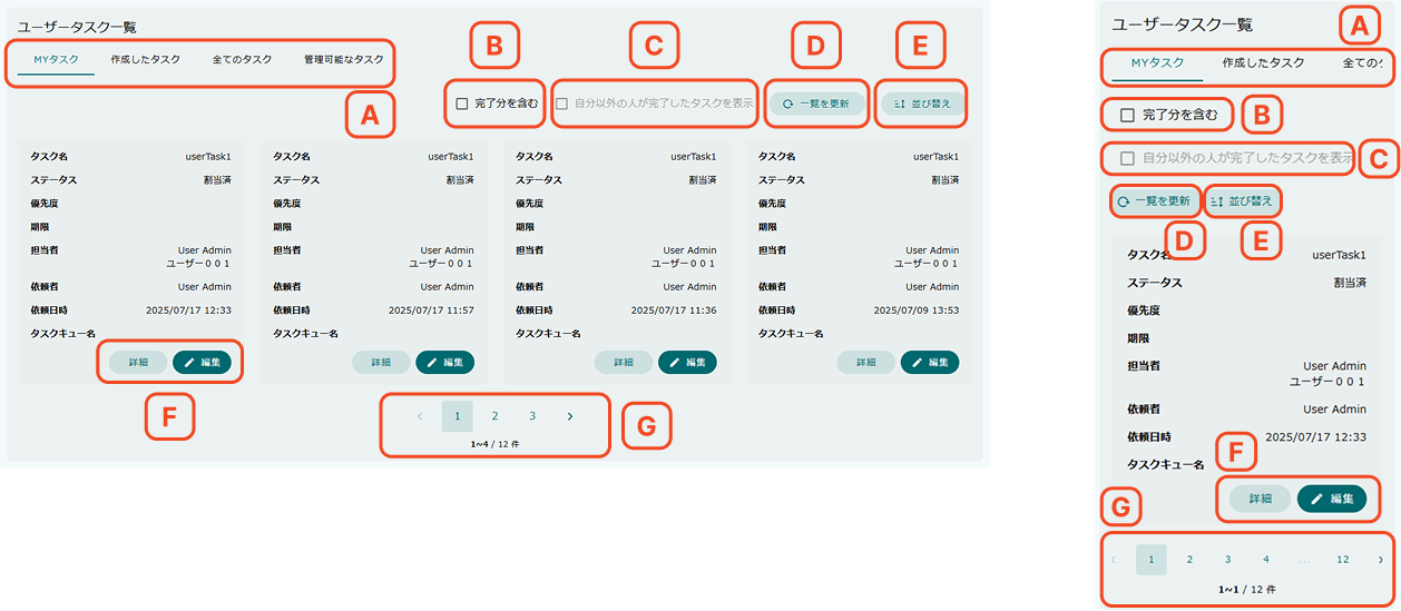 parts tasklist mytask