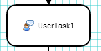 other usertask