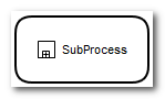 icon activity subprocess