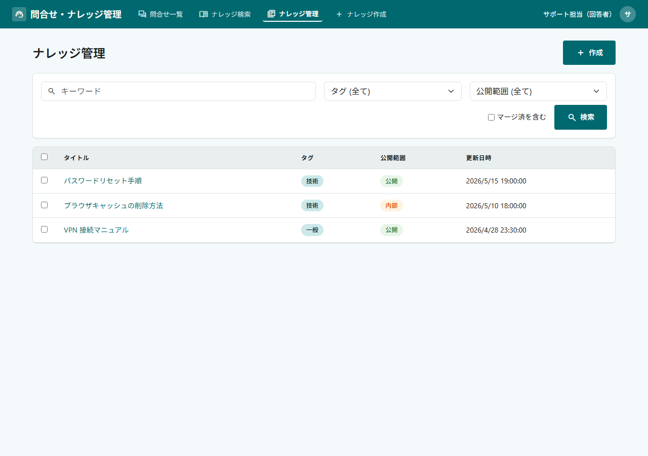 sample km knowledge manage list