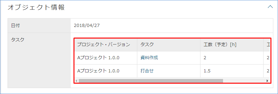 customize nesttable