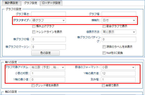 other aggregationgraph