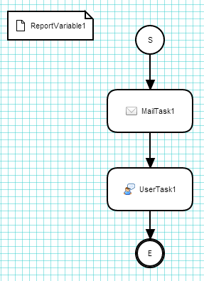 other workflow