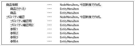 menu customize