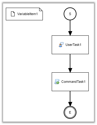 custom workflow