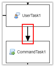 delivery setting flow1