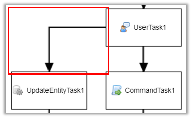 delivery setting flow2