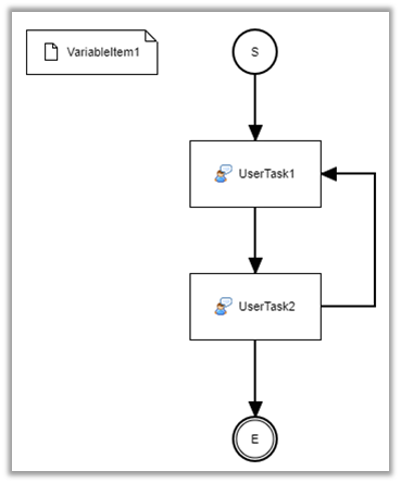 remand workflow