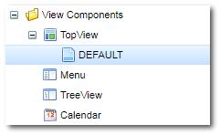 tasklist tree