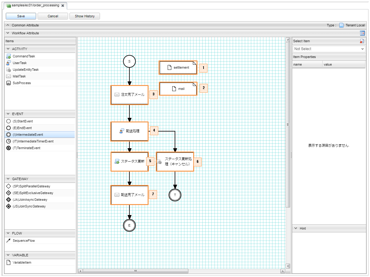 sample ec workflow order processing