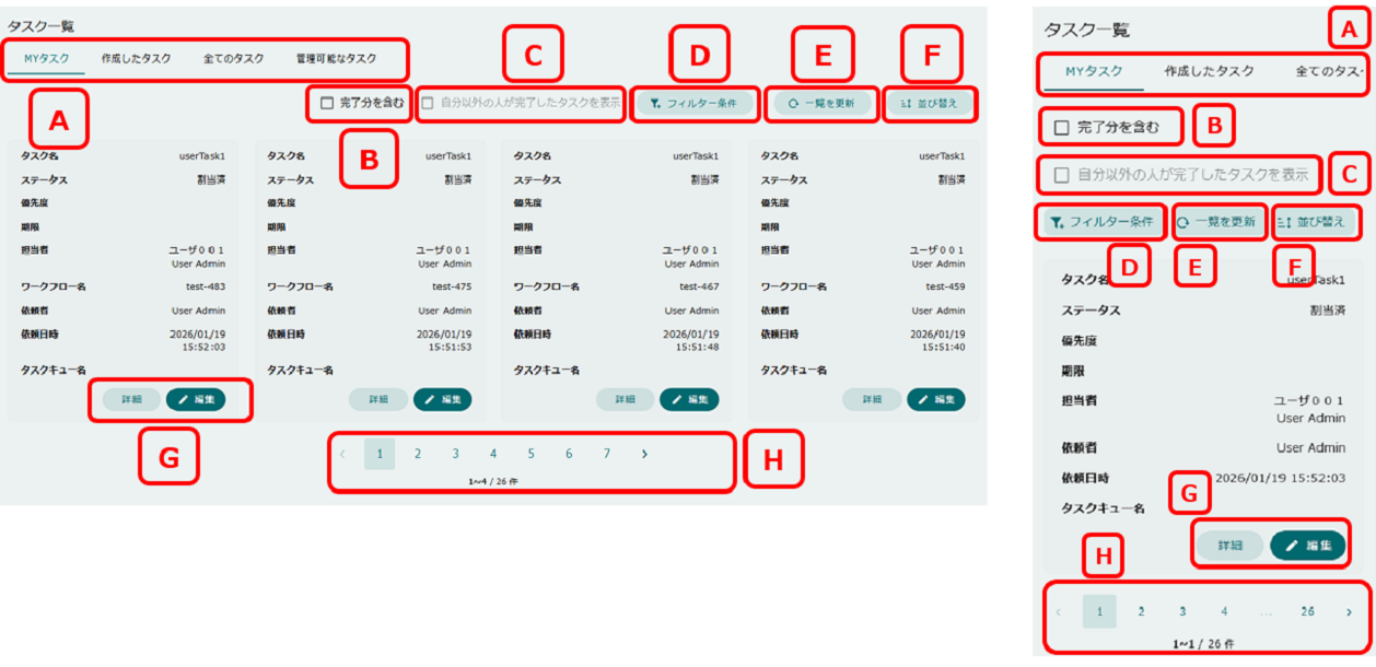 parts tasklist mytask