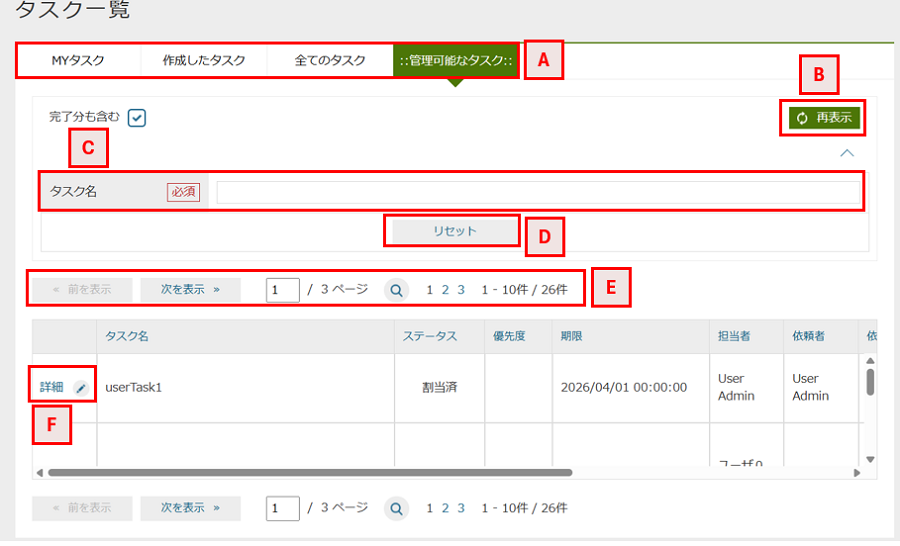 parts tasklist manageabletask