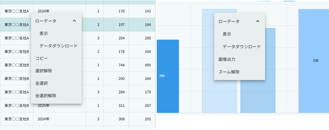 aggregation context menu