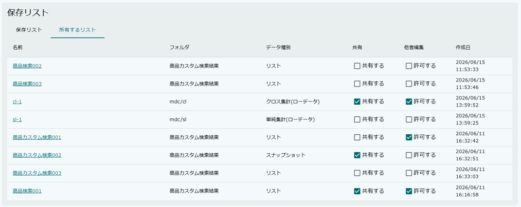 mdc savedlist tab ownerlist