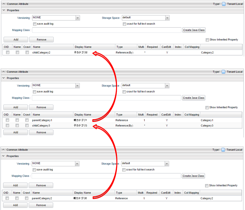 parts tasklist setting linkproperty category