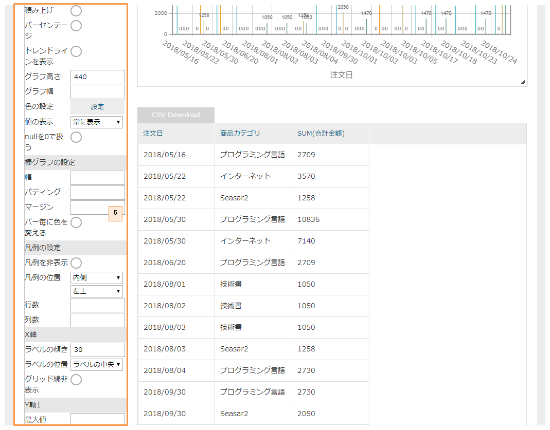 sample ec aggregation cube result 2