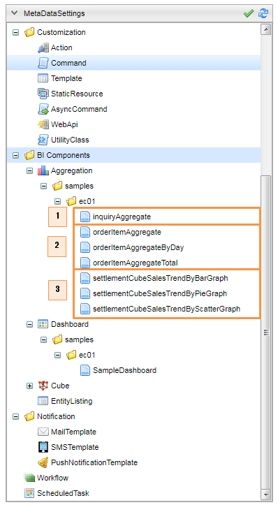 sample ec aggregation filetree