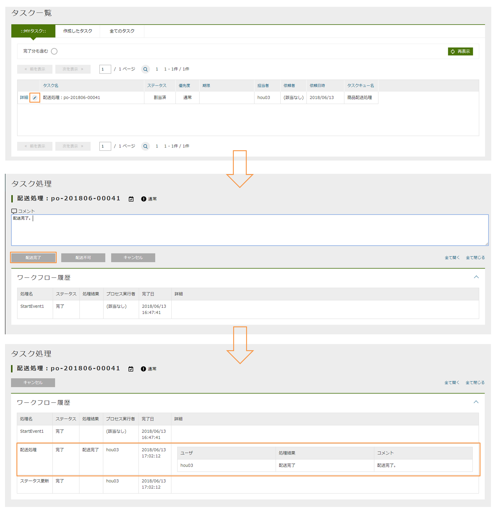 sample ec workflow order processing userTasklist delivery ok