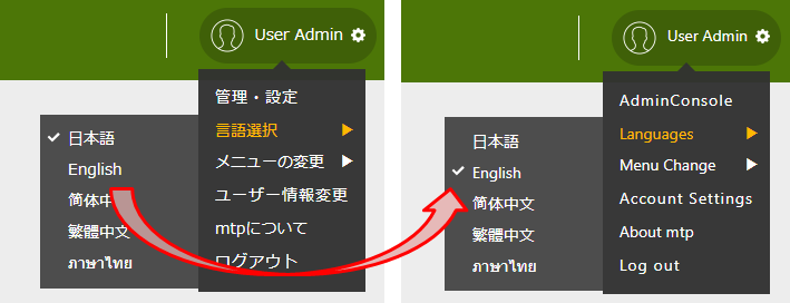 usermenu language