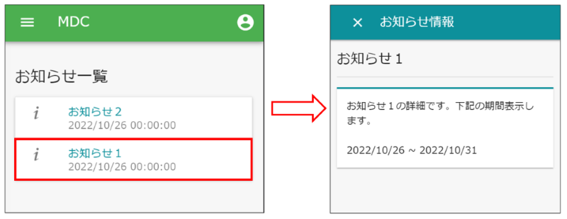 parts informationlist