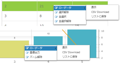 aggregation menu