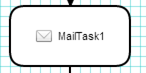 other mailtask en