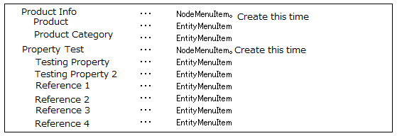 menu customize en