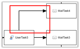 approval setting flow2 en