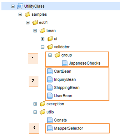 sample ec groovy gtmpl bean validation classes