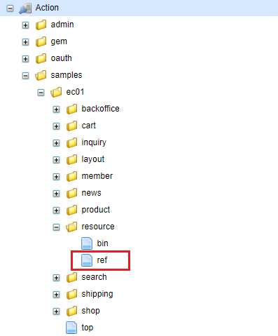 sample ec groovy gtmpl static resource ref