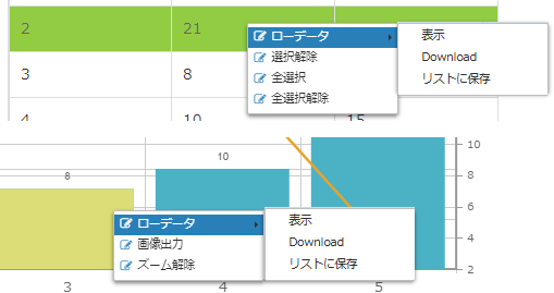 aggregation menu
