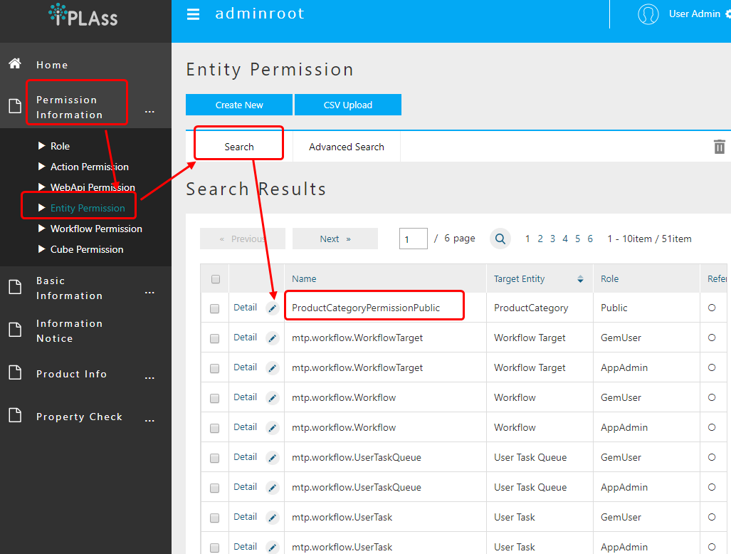 role entitypermission productcategory en